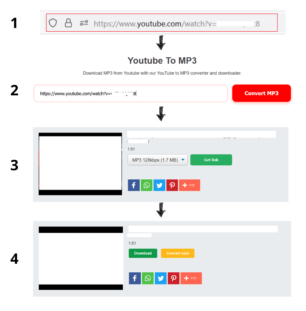 How To Download Youtube Videos To mp3 2 Download Youtube Videos To mp3 from yt1s